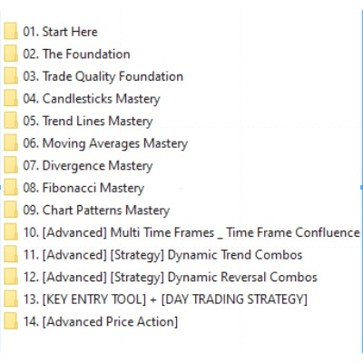 图片[2]-[Latest] Wysetrade Trading Masterclass XVII-TheTrendFollowing