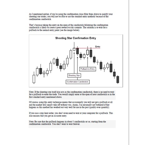 图片[2]-Trading Chart Pattern & Candlestick Pattern-TheTrendFollowing