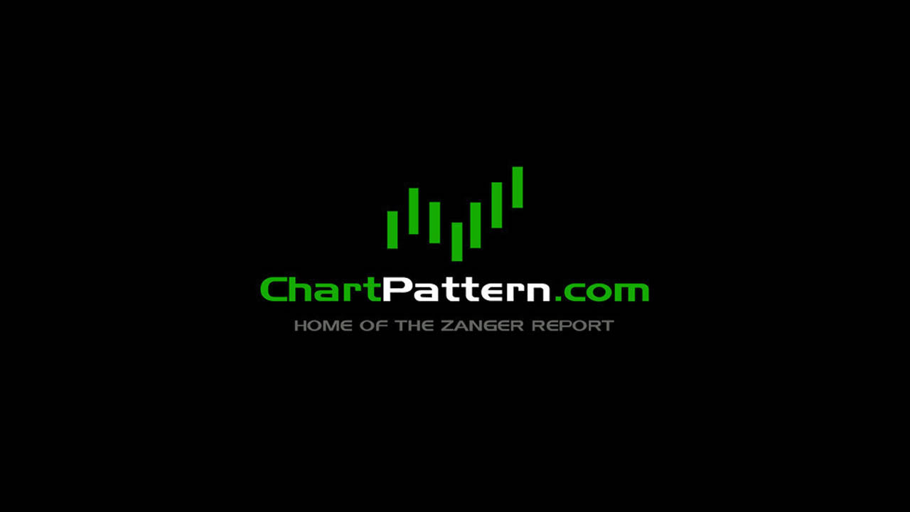 DAN ZANGER CHART PATTERN 股票市场研究和分析订阅服务