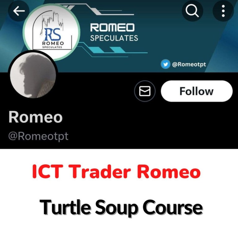 ICT Trader Romeo – Turtle Soup Course-趋势跟踪之道