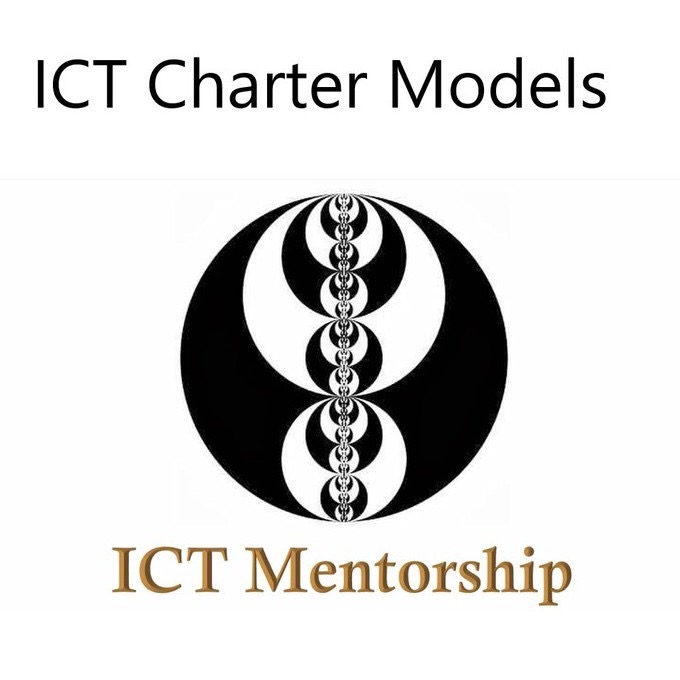 ICT Mentorship  Charter Models-趋势跟踪之道