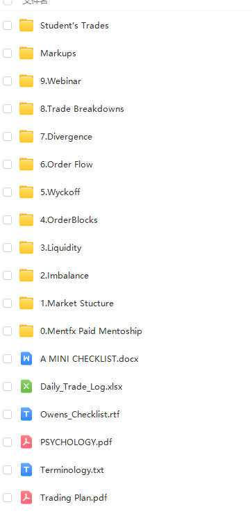 图片[1]-Mentfx Paid Mentoship 2021-TheTrendFollowing