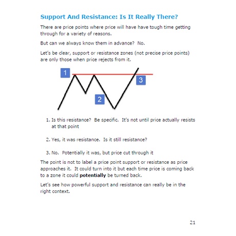 The Ultimate Guide To Price Pattern Trading