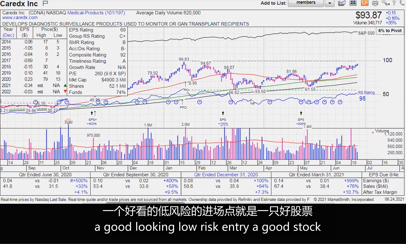 35、Stock Screening Tutorial 股票筛选 MPA视频教程中英字幕-趋势跟踪之道