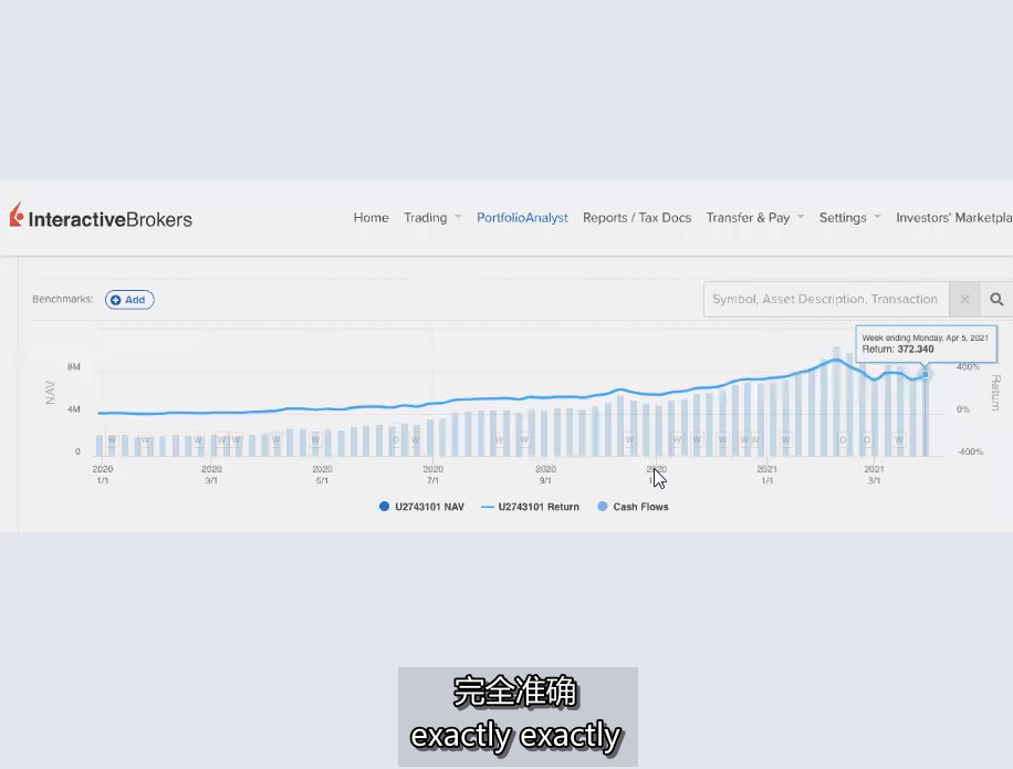 图片[2]-33、34 Stock Analysis – Low Cheat Tutorial _ Power Play 股票分析-低位欺骗教程 力量模式MPA视频教程中英字幕-TheTrendFollowing