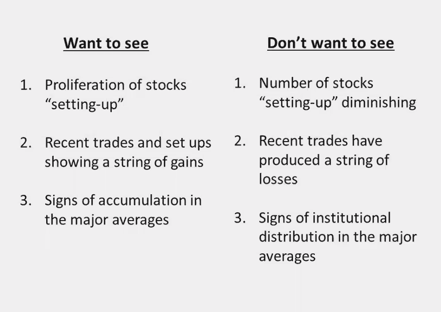 图片[2]-43、Finding Leading Stocks in a Bear Market 在熊市寻找领导股票 MPA视频教程中英字幕-TheTrendFollowing