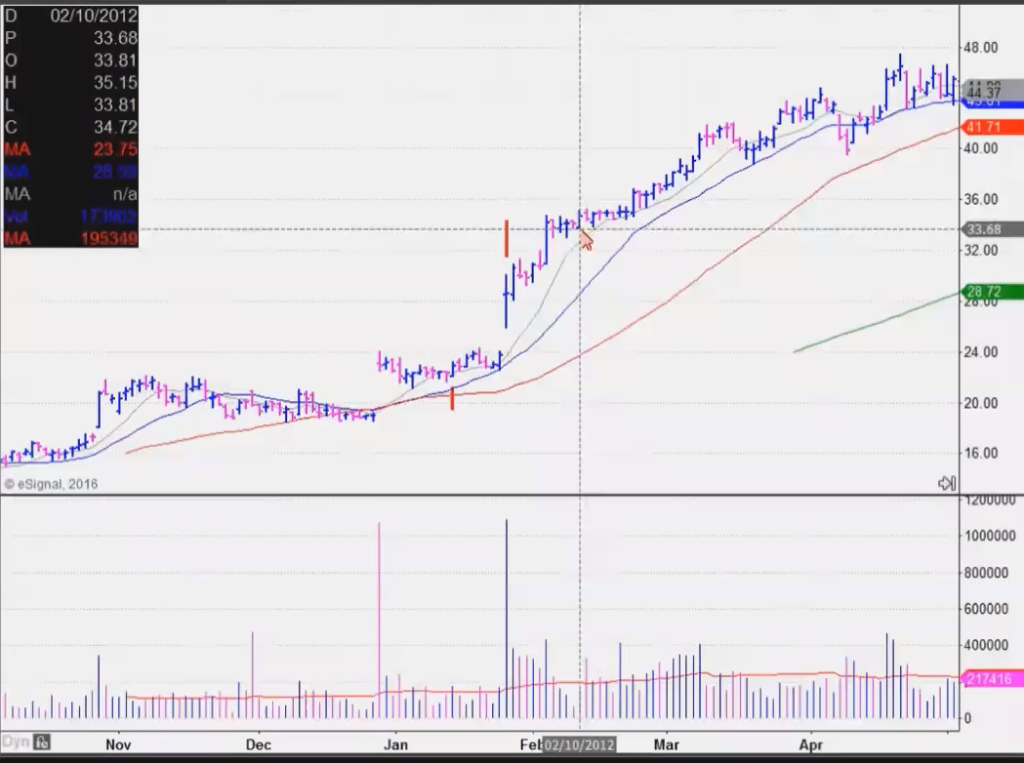 图片[1]-13、MPA Analytics Tutorial MPA分析教程中英字幕-TheTrendFollowing