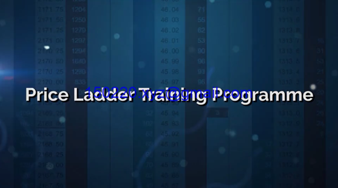 Axia Futures – Trading with Price Ladder and Order Flow Strategies-趋势跟踪之道