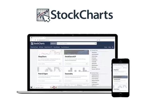 STOCKCHARTS PRO ACCOUNT Stockcharts.com