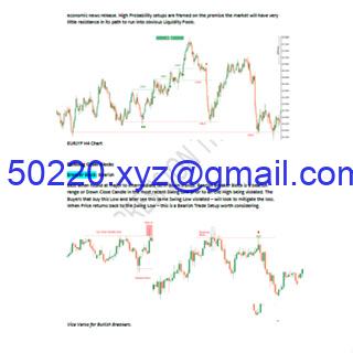 图片[3]-Summary Of ICT Inner Circle Trader-TheTrendFollowing