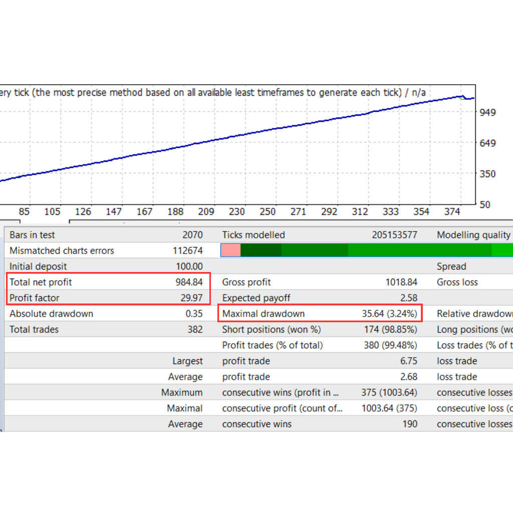 图片[2]-Aura Black Edition EA MT4 V5.0-TheTrendFollowing