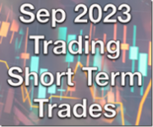 Dan Sheridan – Short Term Trades September 2023-TheTrendFollowing