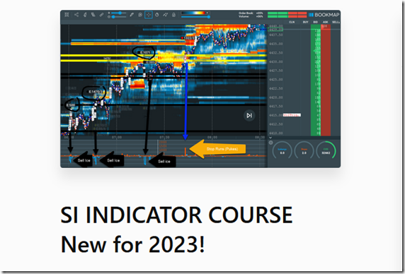 Scott Pulcini – SI Indicator Course 2023-趋势跟踪之道