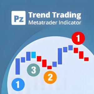 PZ Trend Trading v4.5 Indicator MT4-TheTrendFollowing