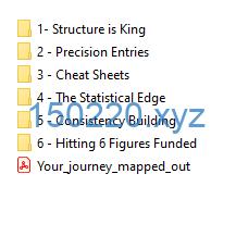 图片[1]-Limitless FX Academy Course 2023-TheTrendFollowing
