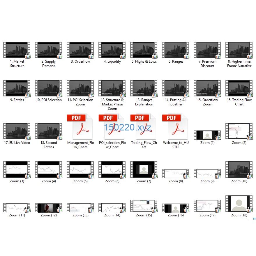图片[2]-Hustle Trading Fx Trading Course-TheTrendFollowing