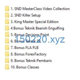 图片[2]-Mansor Sapari Supply and Demand SND-TheTrendFollowing