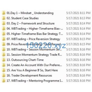图片[1]-WBTrading Higher-Timeframe Bias Bar & Price Reversion-TheTrendFollowing
