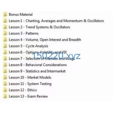 图片[2]-[Full Video Course] CMT Level 2 Prep Course 2018-TheTrendFollowing