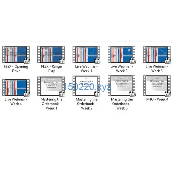 图片[2]-Propedgetrading – Mastering the Orderbook-TheTrendFollowing