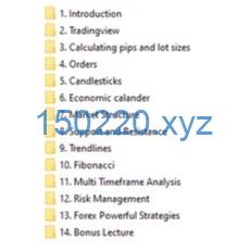 图片[2]-Forex Price Action Masterclass-TheTrendFollowing