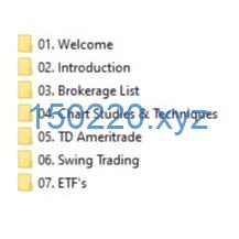 图片[1]-Learn Plan Profit – A-Z Blueprint To Day Trading In The Stock Market by Ricky Gutierrez-TheTrendFollowing