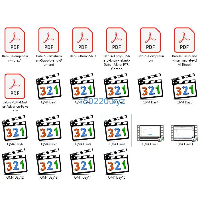 图片[2]-QM Mansor Sapari Course-TheTrendFollowing