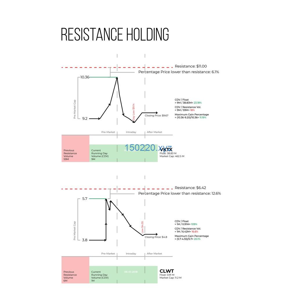 图片[1]-Trading Techniques by Steven Dux-TheTrendFollowing