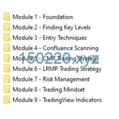 图片[1]-The Secret Mindset – The Secret Mindset Academy-TheTrendFollowing
