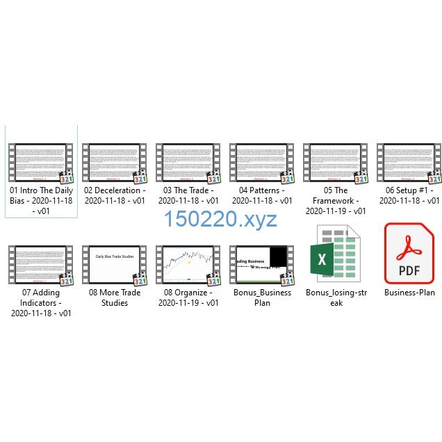 图片[2]-Daily Bias Trading Bias System-TheTrendFollowing