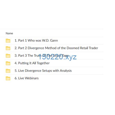 图片[2]-Hexa Trade 360 W.D. Gann’s Secret Divergence Method [Updated September 2023]-TheTrendFollowing