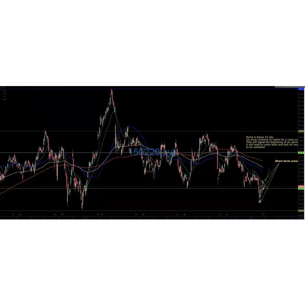 图片[4]-Trading the Post – Ron Friedman-TheTrendFollowing
