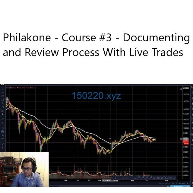 Philakone #3 – Documenting and Review Process with Live Trades-趋势跟踪之道