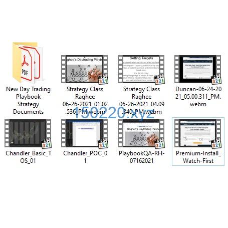 图片[1]-Simpler Trading – Raghee’s New Day Trading Playbook BASIC-TheTrendFollowing