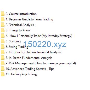 图片[2]-The Trading Blueprint by The Trading Geek-TheTrendFollowing