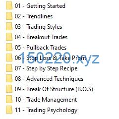 图片[2]-Price Action Trading Master Course – Forex and Crypto-TheTrendFollowing