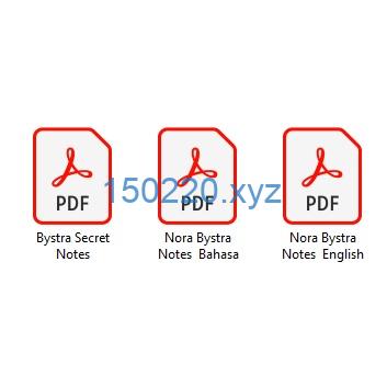 图片[3]-[2 Course Bundle ] Bystra Legacy International & Nora Bystra Supply And Demand-TheTrendFollowing