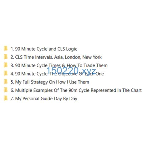 图片[2]-The Algo Trader -90 Minute Cycle-TheTrendFollowing