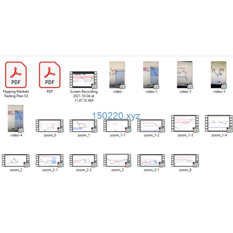 图片[1]-Flipping Markets Course-TheTrendFollowing