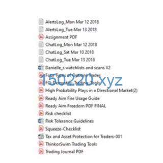 图片[3]-Simpler Trading Ready Aim Freedom Options Trading Course by Danielle Shay-TheTrendFollowing