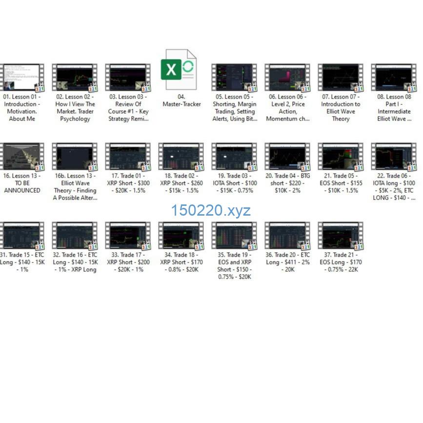 图片[3]-Philakone’s Course #2 – Intermediate to Advance Trading Strategies-TheTrendFollowing