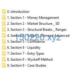 图片[2]-Zeus Capital Trading Course-TheTrendFollowing