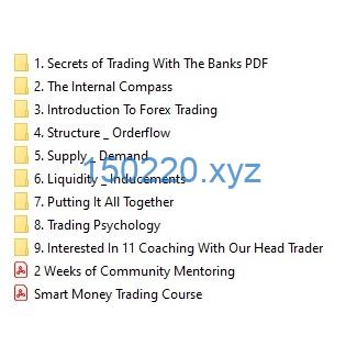 图片[2]-Prosperity Academy – Smart Money Trading-TheTrendFollowing