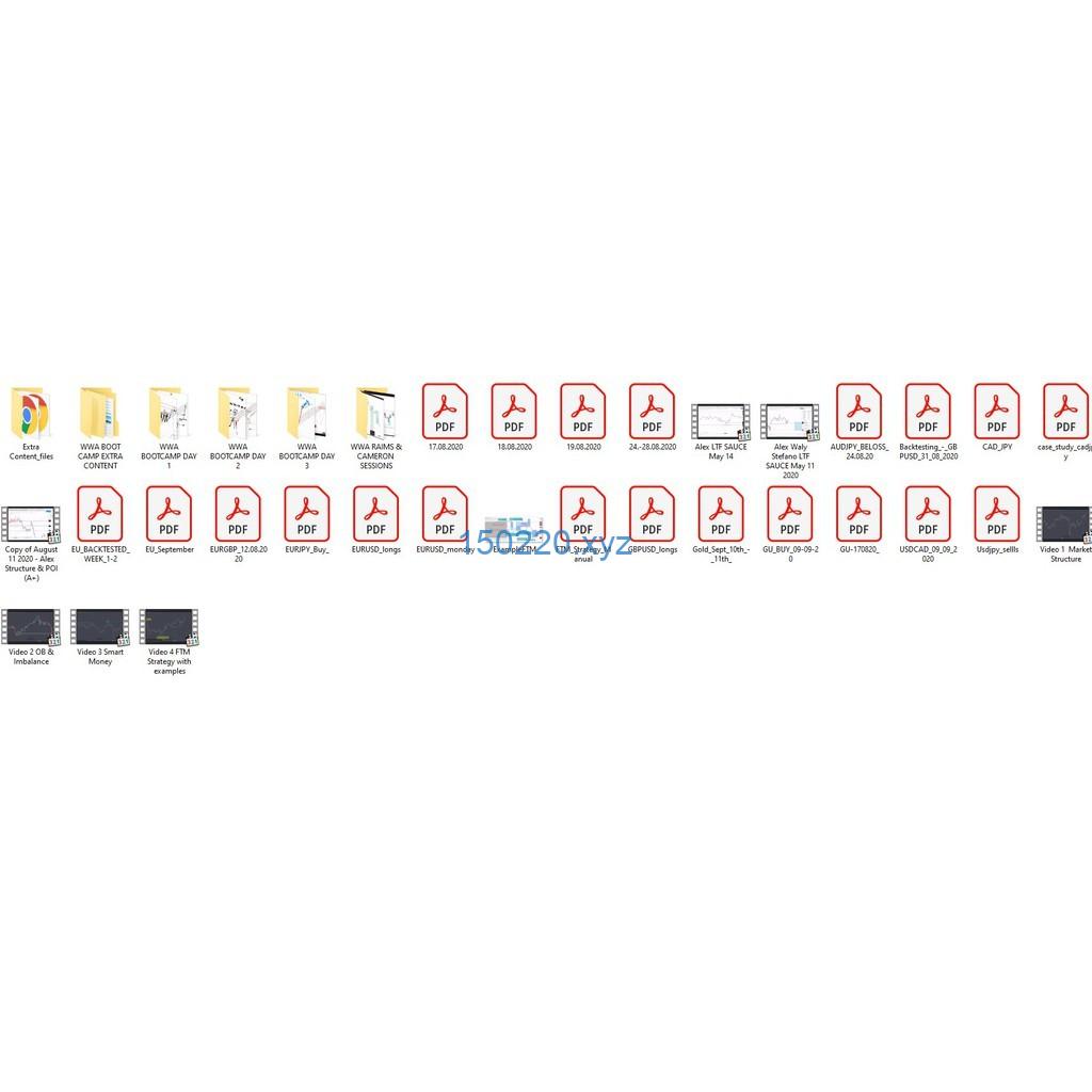 图片[2]-[Full Course] WWA Trading Course-TheTrendFollowing