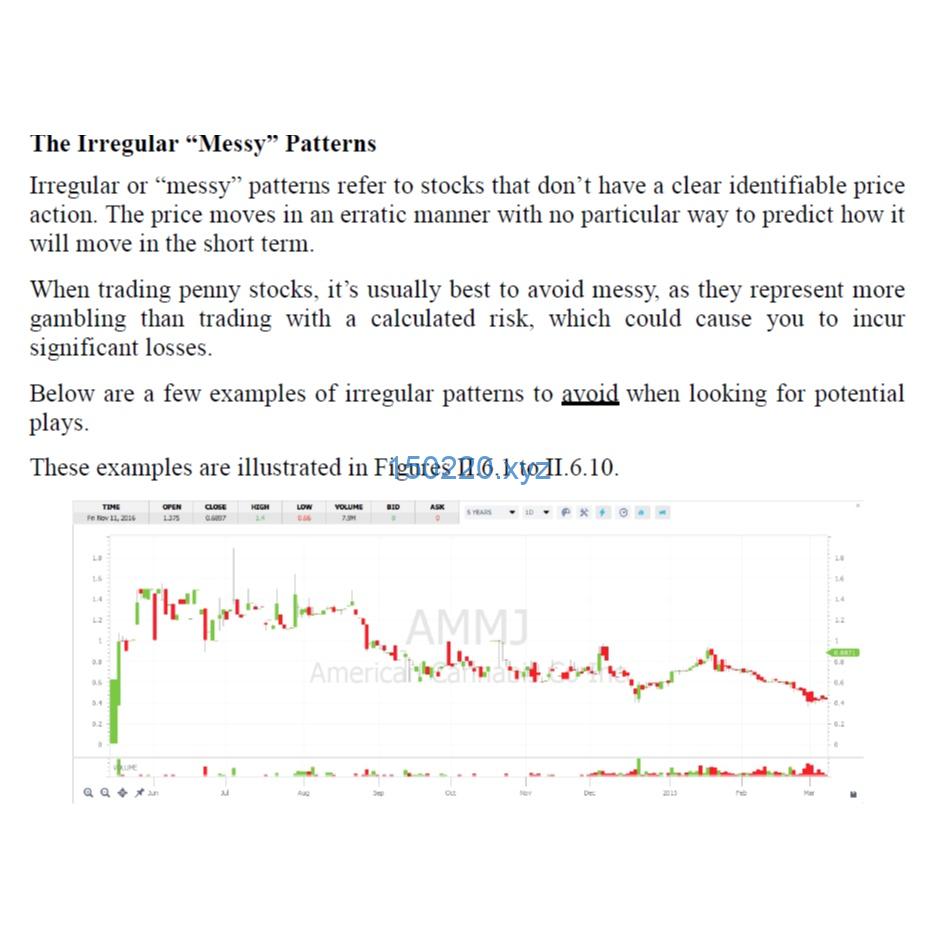 图片[2]-The Complete Penny Stock Course Learn How to Generate Profits Consistently by Trading Penny-TheTrendFollowing