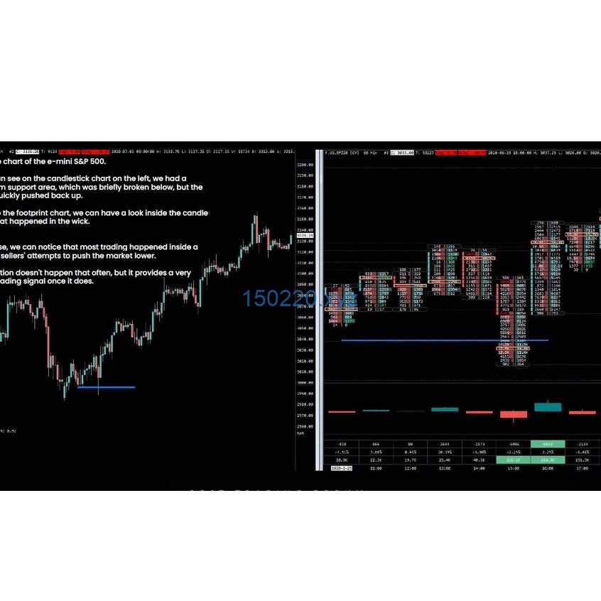 图片[2]-Tradingriot – Trading Blueprint-TheTrendFollowing