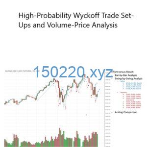 Wyckoffanalytics High-Probability Wyckoff Trade Set-Ups And Volume-Price Analysis-TheTrendFollowing