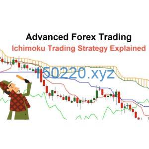 Advanced Forex Trading - Ichimoku Trading Strategy Explained-TheTrendFollowing