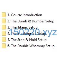 图片[2]-Scott Pulcini – SI (STOP ICEBERG) Indicator Trading Setups and Educational 中英字幕-TheTrendFollowing