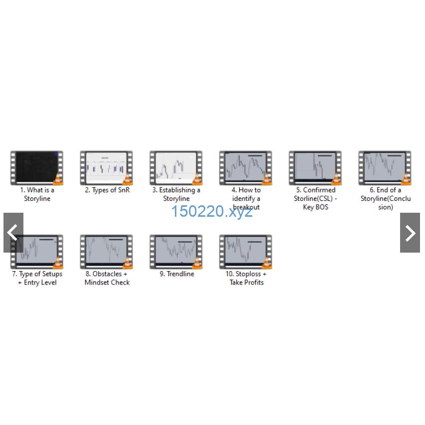 图片[2]-Nascent FX Algo + SnR Trading Video Course-TheTrendFollowing